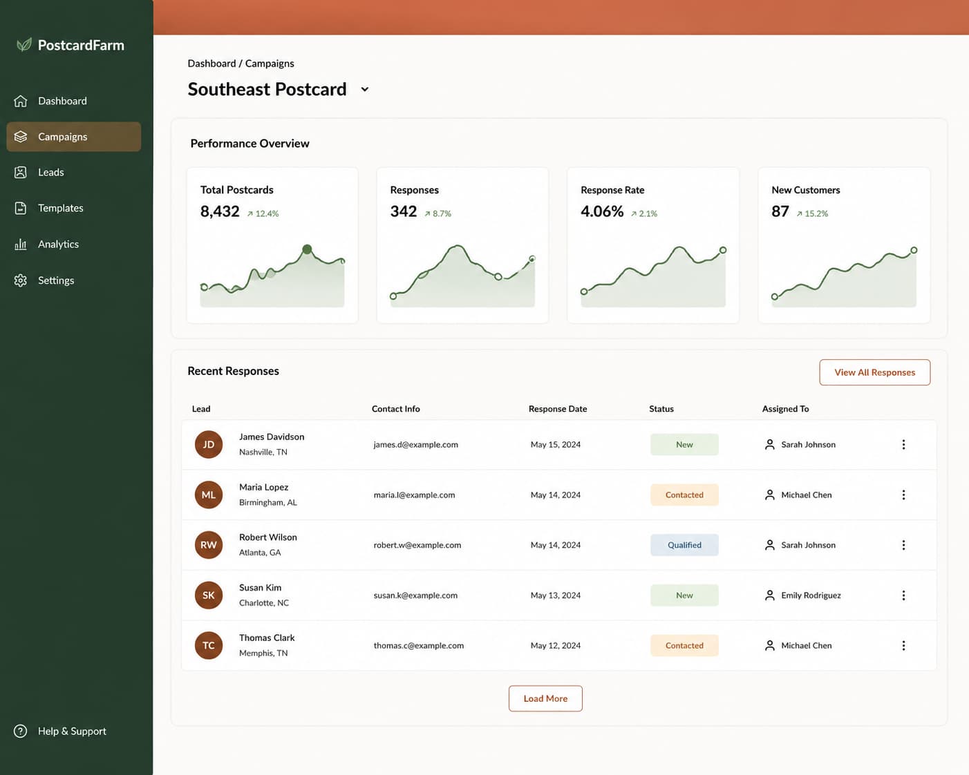 Lead Tracking Dashboard